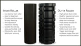 DYNAMIC MASSAGE ROLLER SET - Arcade Sports